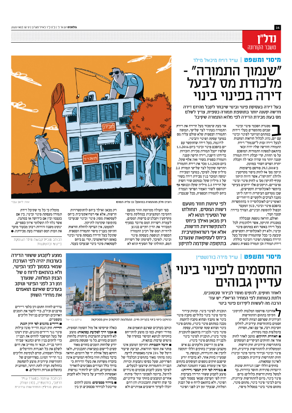 קבוצת מילר ייעוץ והשקעות | בית השקעות לנדל"ן